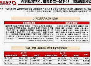 头条推出看视频提现功能,网友积极参与却存疑?